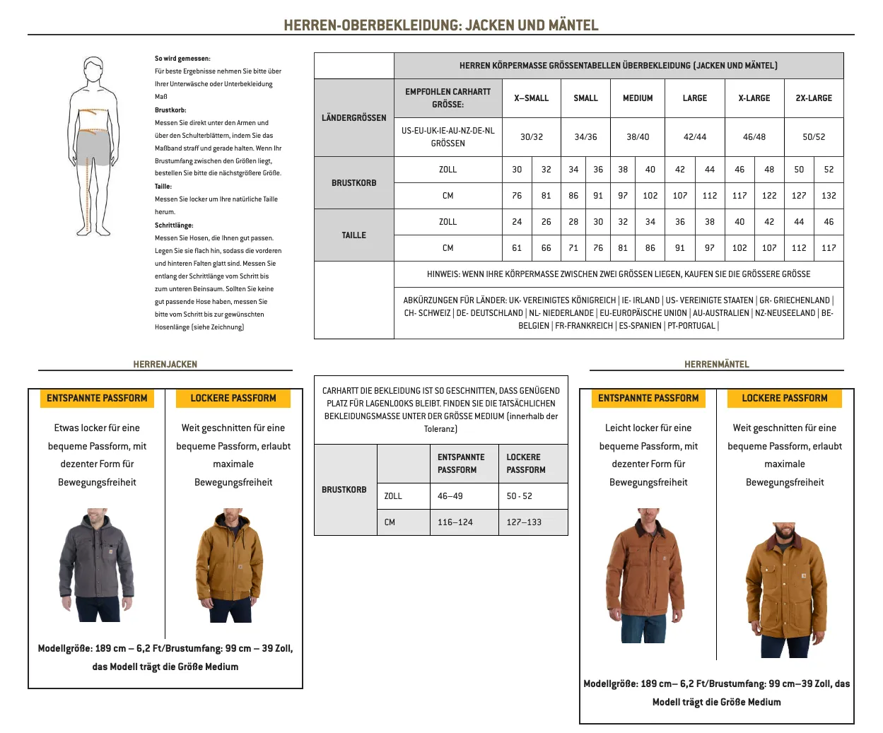 Carhartt Super Dux Relaxed Fit Sherpa-Lined Active Jacket Gefütterte Winterjacke 105001